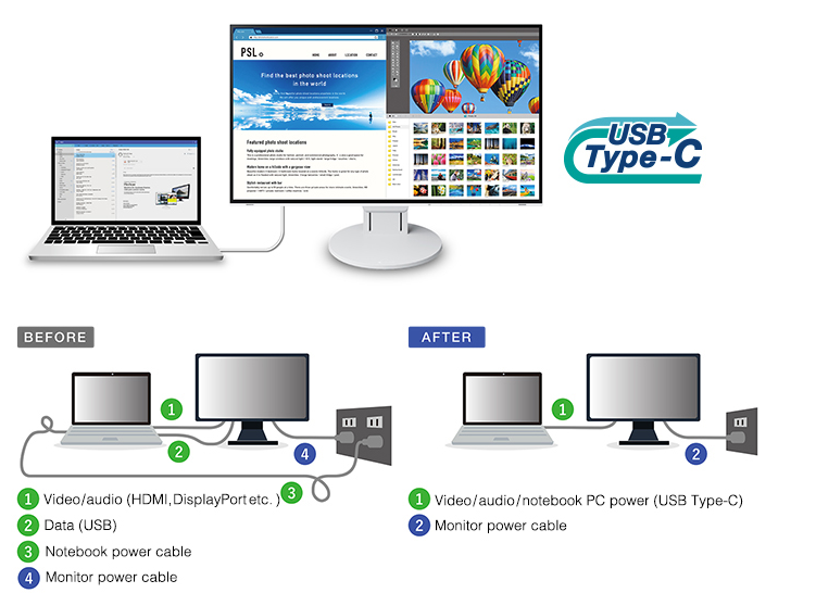 It Supplies - Eizo FlexScan EV2785 27